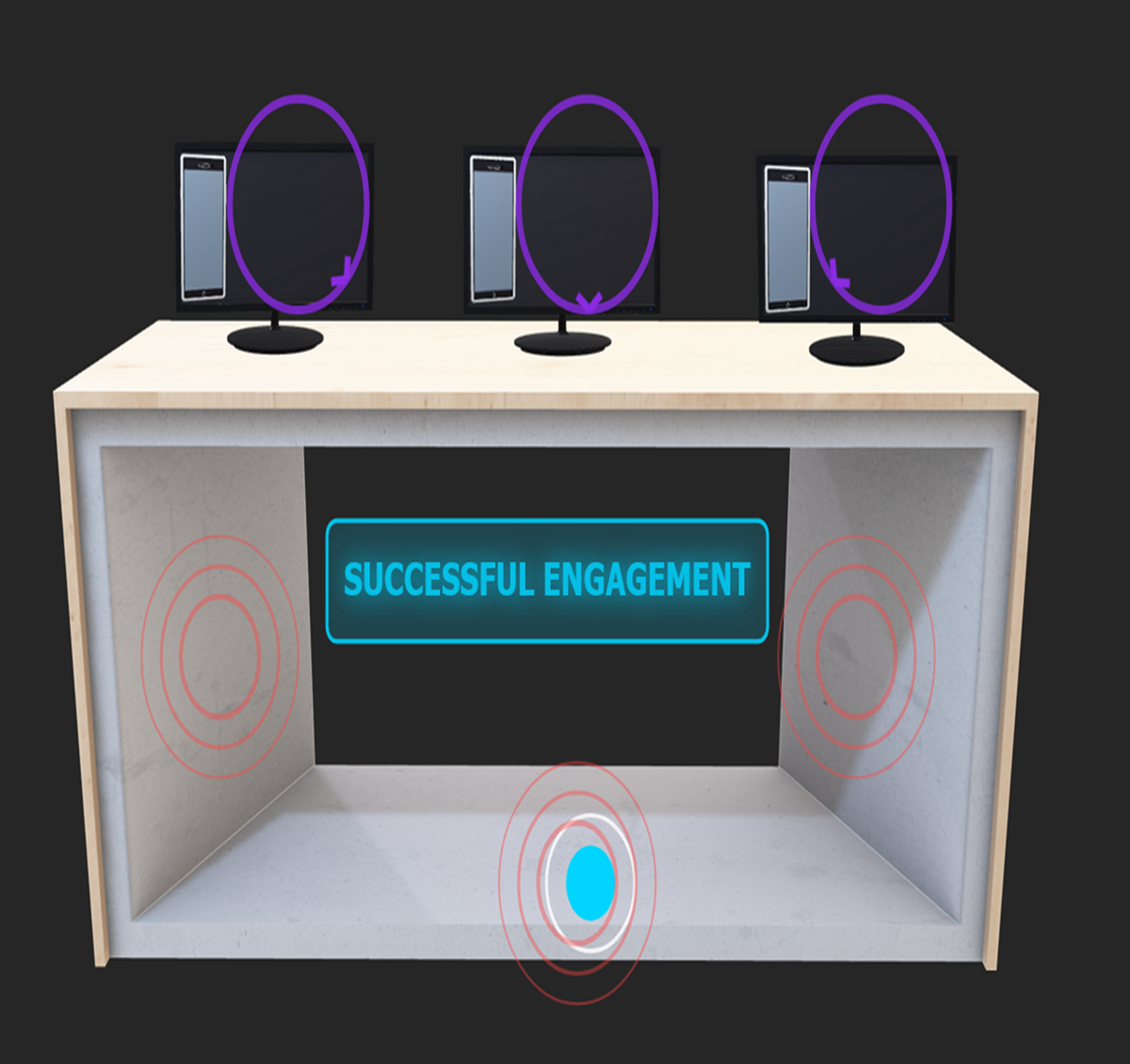 SynchroneX Intelligent Environment System